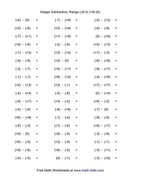 subtracting integers range     integers worksheet math