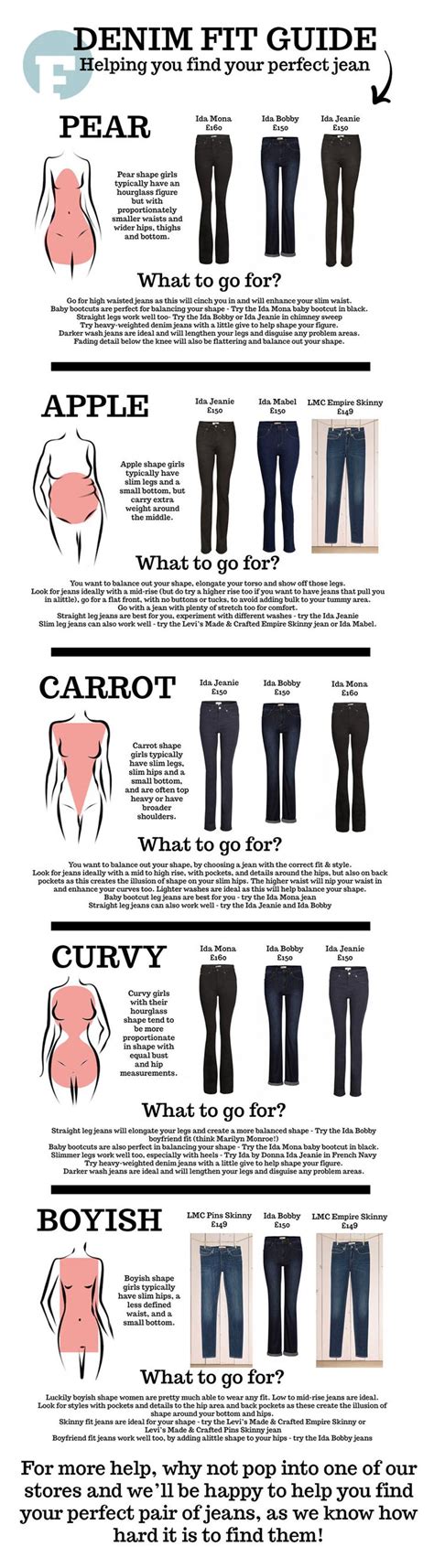 Our Denim Fit Guide Find Your Perfect Jeans Perfect Jeans Fashion