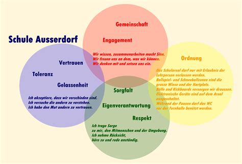 downloads schule ausserdorf wuelflingen