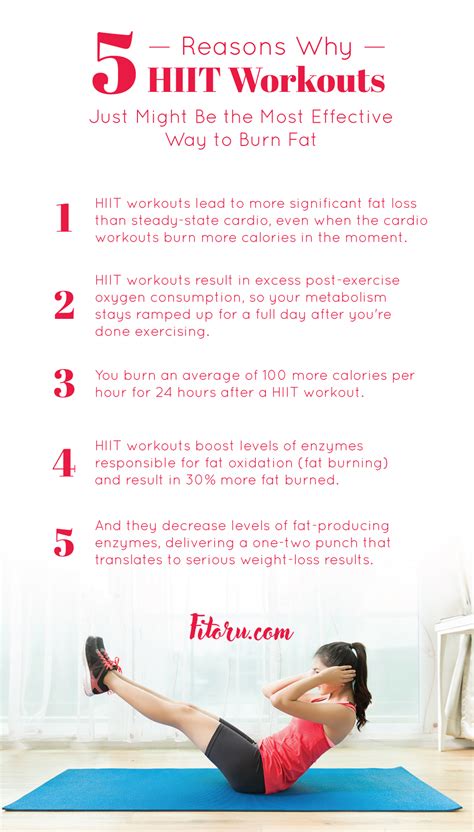 Can Hiit Workout Plans Lead To Serious Weight Loss Results