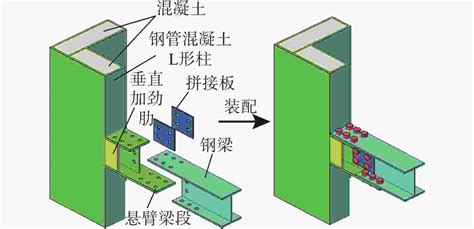 seismic behavior   shaped joint connecting  beam   shaped concrete filled steel tubular
