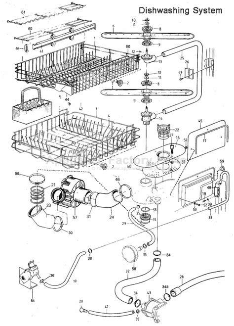 asko dishwasher parts diagram