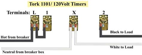 tork  mechanical time switch dial doesnt move   time