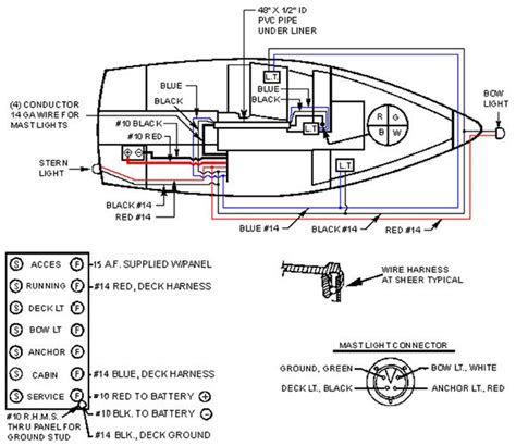electrical schematics boat wiring boat projects boat plans