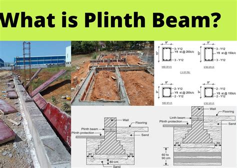 plinth beam definitions  purpose  plinth beam