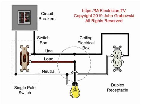 single pole switch  outlet wiring diagram wiring diagram