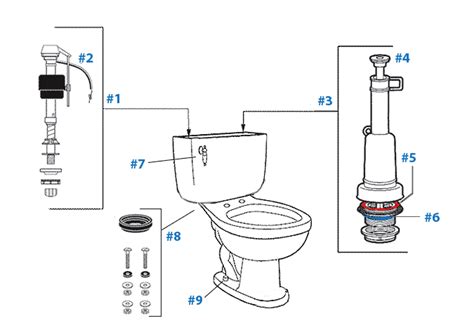 replacing toilet flush valve mansfield dismantle  toilet