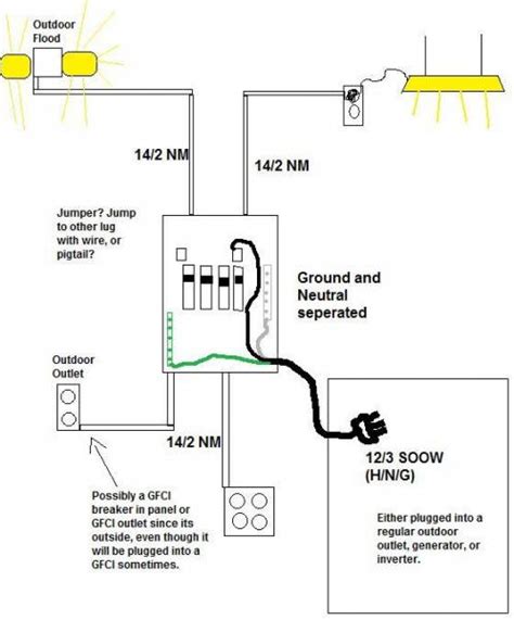 shed wiring doityourselfcom community forums