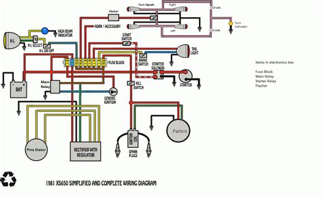 wiring diagram  turn signal wiring diagram pictures