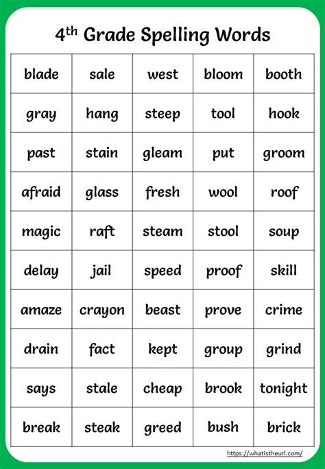 uppercase alphabet printables  grade spelling words charts