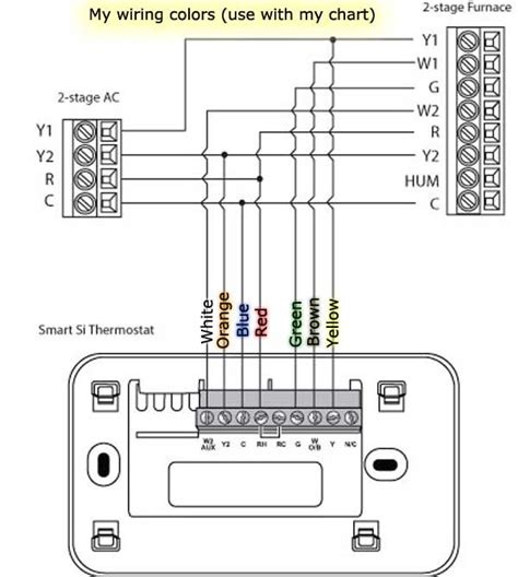 wyze thermostat wiring diagram