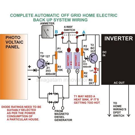 wiring diagram  home generator home wiring  electrical diagram generator fuel system