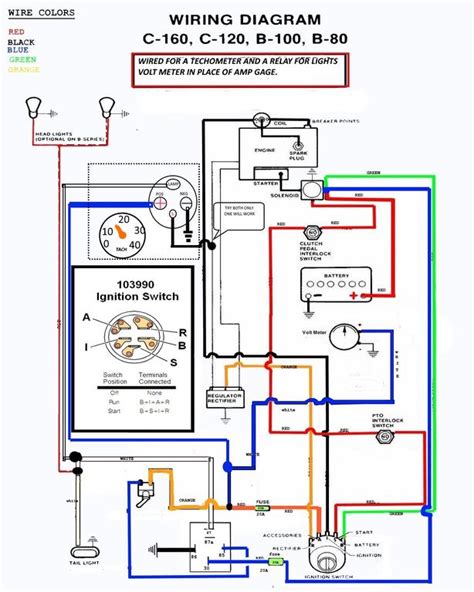wiring diagram kohler model  wiring diagram