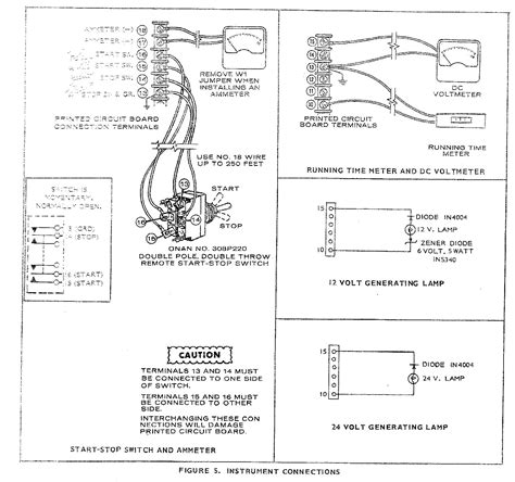 rv onan generator wiring diagram wiring diagram  schematics