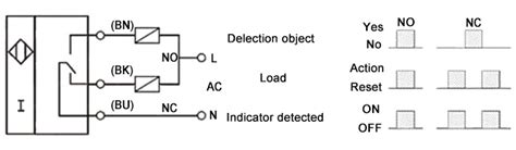 wire proximity sensor wiring diagram wiring diagram