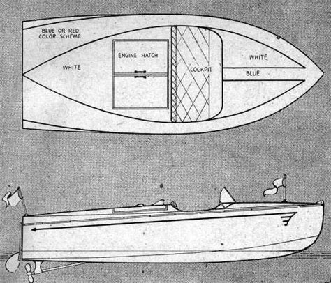 motor boats   plan boat