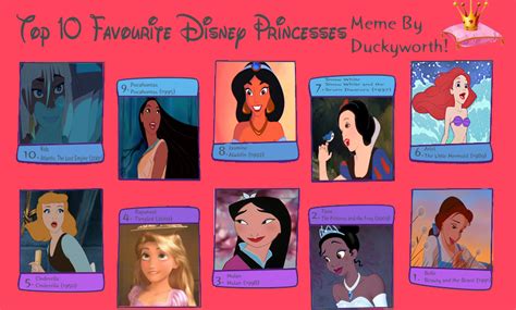 top 10 favourite disney princesses by duckyworth on deviantart