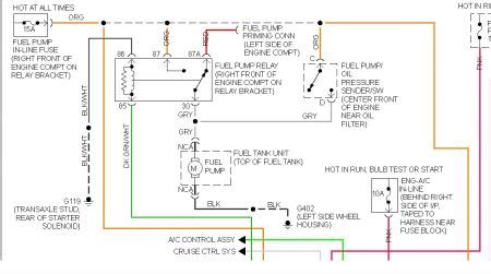 buick lesabre fuel pump wiring diagram pics faceitsaloncom