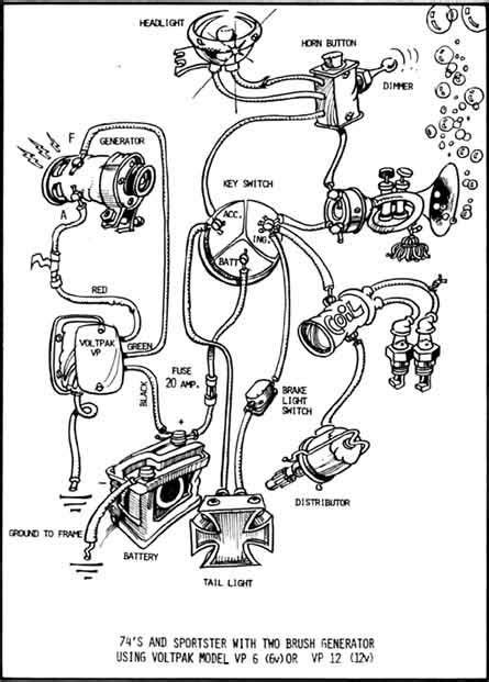 wiring diagram    sportster chopper ploraclean