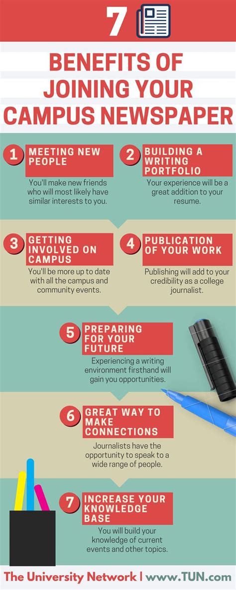 benefits  joining  campus news paper infographical poster
