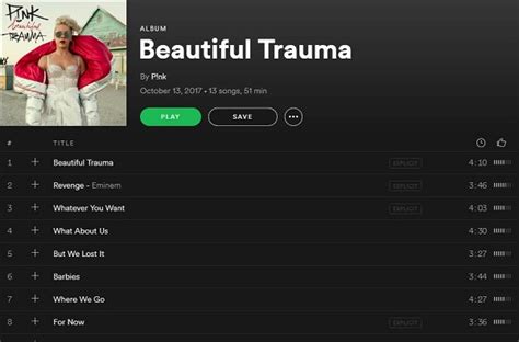 pink beautiful trauma full album  mp