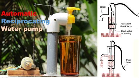 water pumpreciprocating water pumpautomated reciprocating water pumpdiy youtube