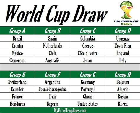 world cup draw world cup draw sheet