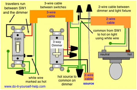 switch wiring diagrams    helpcom