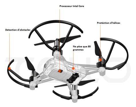 decouvrez le drone tello de ryze une collaboration dji studiosport