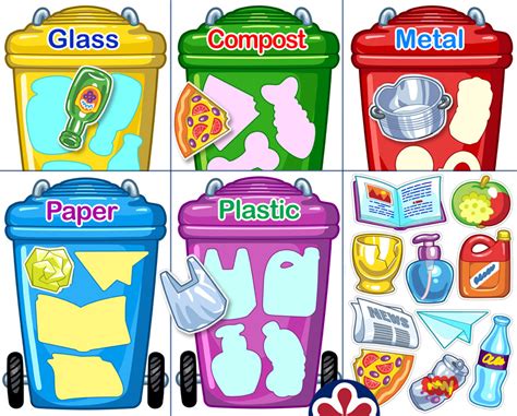 recycling sorting activity  preschoolers teachersmagcom