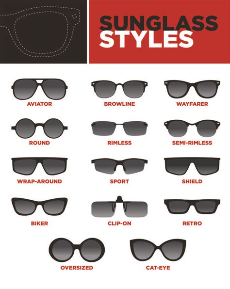 selecting shades your guide to choosing sunglasses sunglasses guide