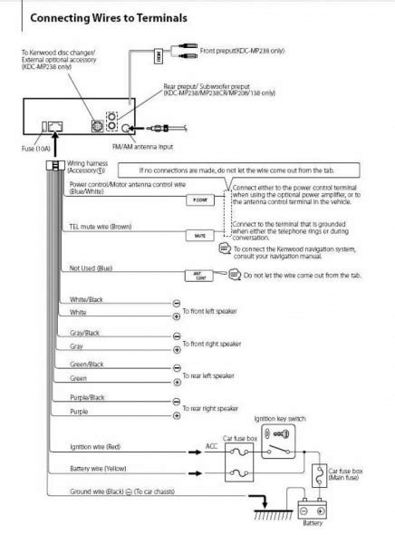 kenwood kdc mp wiring diagram