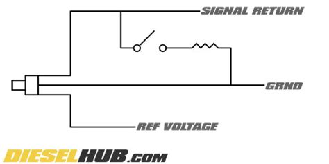 powerstroke injector wiring diagram