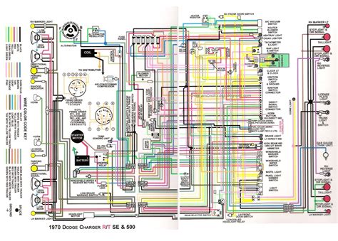 dodge ignition wiring diagram
