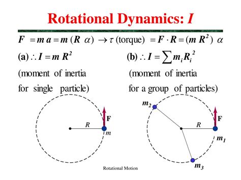 chapter  rotational motion powerpoint