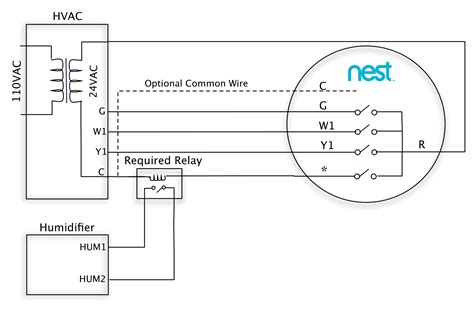 nest thermostat wiring diagram black wire yazminahmed