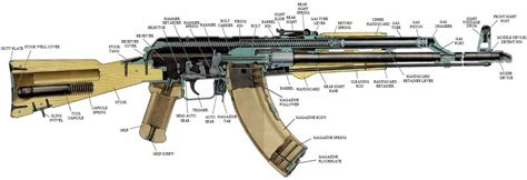 ak rifle parts  accessories