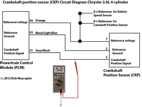chrysler crankshaft sensor wiring diagram ricks  auto repair advice ricks  auto