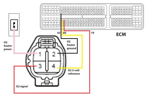 oxygen sensor wiring diagram toyota wiring diagram  schematics