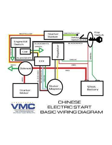 chinese quad electrical diagram cc atv wiring diagram   chinese  cc