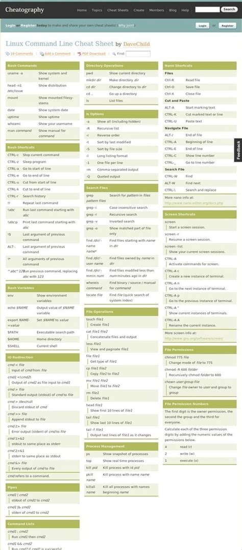 linux command line cheat sheet opexxx scoo