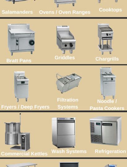 visual assets archives  commercial kitchen equipment