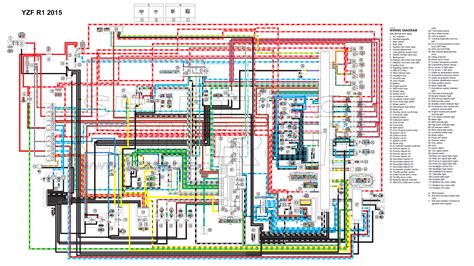 yamaha  wiring diagram iot wiring diagram