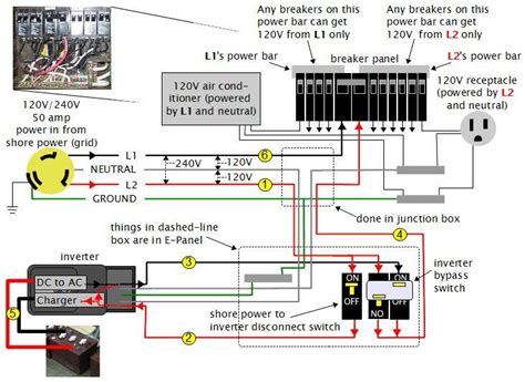 energy saving solar panel wiring diagram schematic