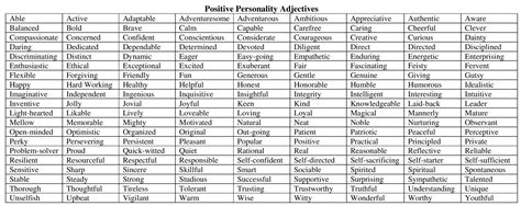 list  positive personality adjectives dr hugh fox iii