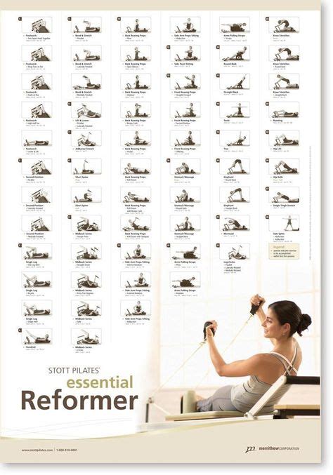 amazoncom stott pilates wall chart essential reformer fitness