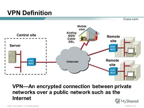 virtual private network explain   virtual private network works