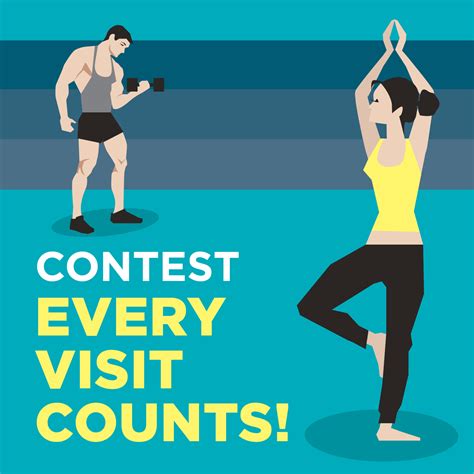 contest  visit counts