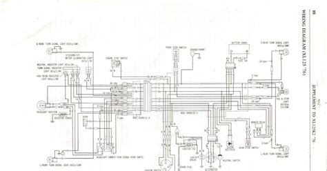 honda odyssey wiring diagram zen drip