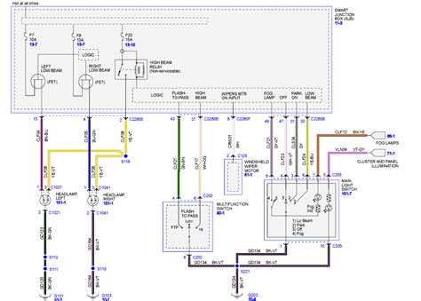 ford headlight switch wiring diagram qa  focus  models justanswer